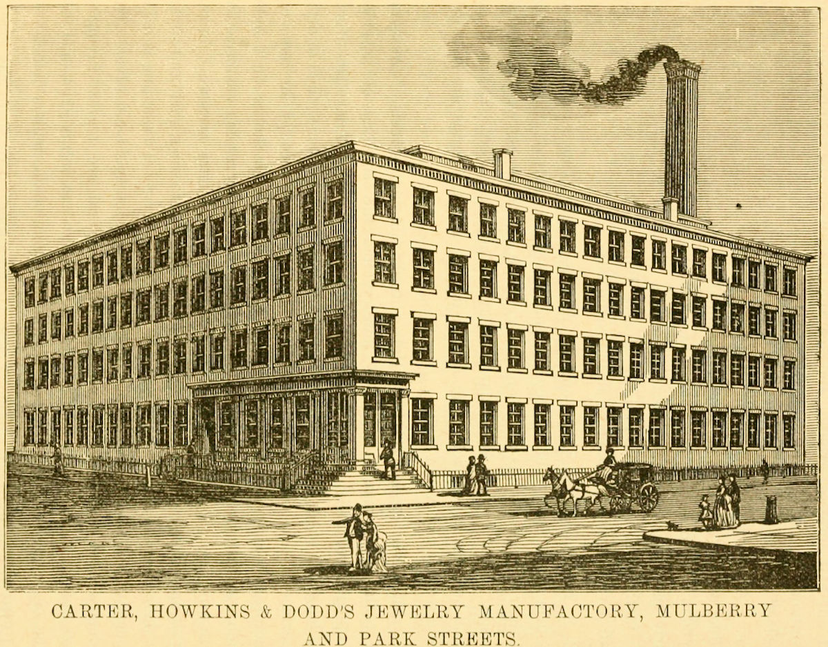 Park & Mulberry Streets
From “Industrial Interests of Newark” 1874
