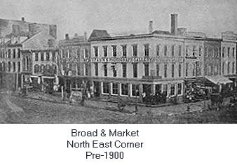 Pre 1900
