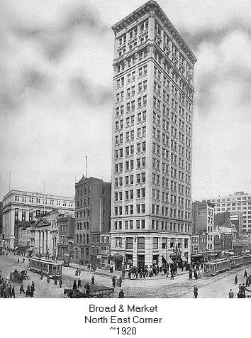 1920s
