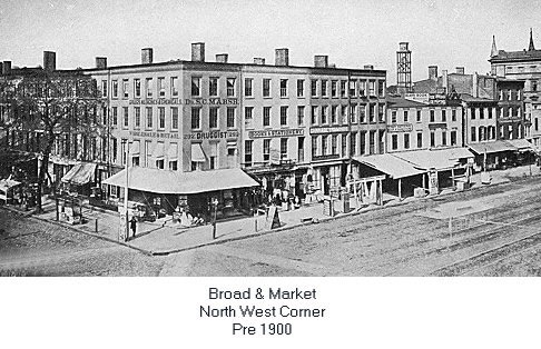 Pre 1900
