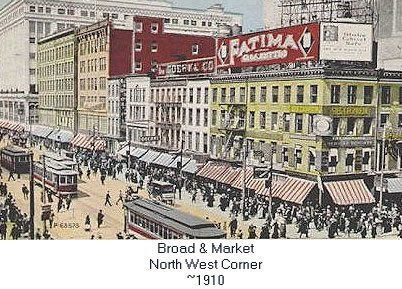 1910 (approximately)
