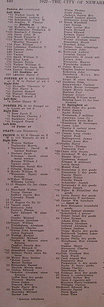 Newark City Directory Page 1
Click on image to enlarge.
