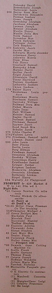 Newark City Directory Page 6
Click on image to enlarge.
