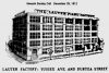 Filename=0222sussexavenue01duryeastreet1912.jpg
Filesize=89KiB
Dimensions=800x543
Date added=Nov 27, 2016 0222sussexavenue01duryeastreet1912.jpg