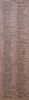 Filename=9999mulberrystreetdirectory194001.jpg
Filesize=123KiB
Dimensions=321x1105
Date added=Oct 17, 2014 9999mulberrystreetdirectory194001.jpg